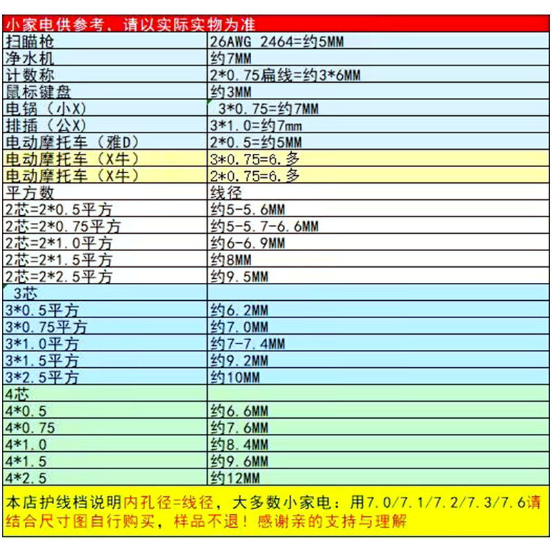 尾巴（详情）.jpg