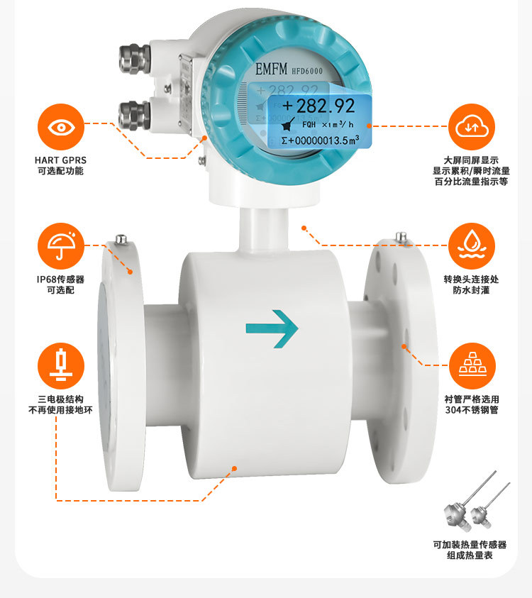 8800电磁流量计_06.jpg