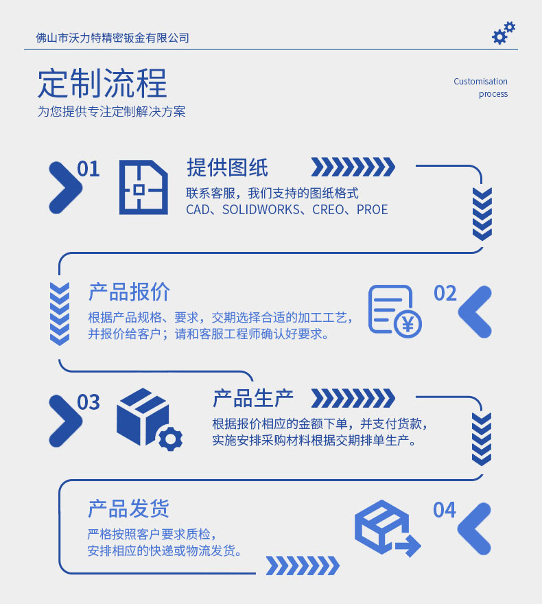 不锈钢料斗物料容器_05