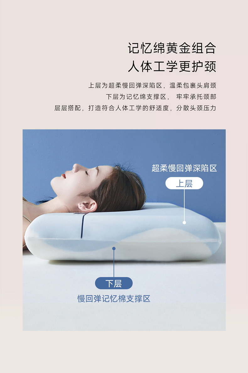 复制_亚酒店同款零压深睡枕PRO慢回弹记忆枕头.jpg
