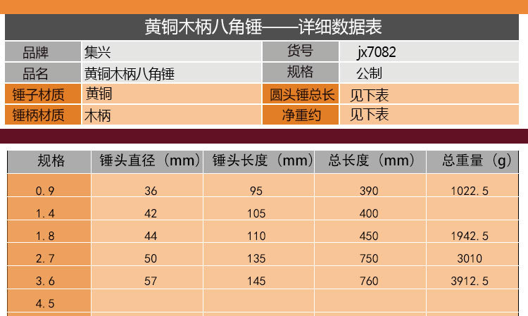 黄铜-八角锤_10.jpg