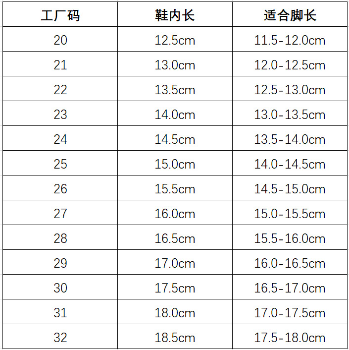 SQF7 尺码