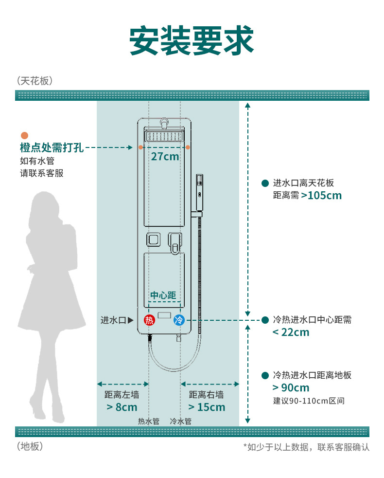 K2-K3款安装要求