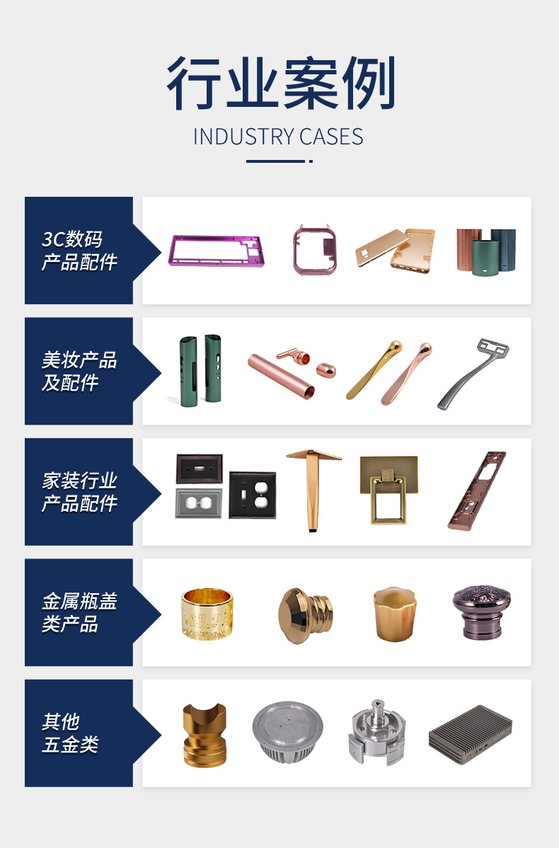 1688加工定制产品详情页2023-6_04