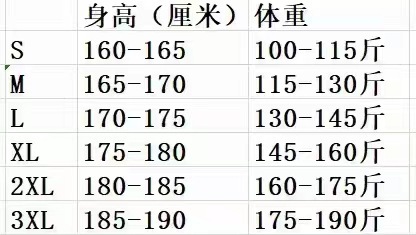 2467