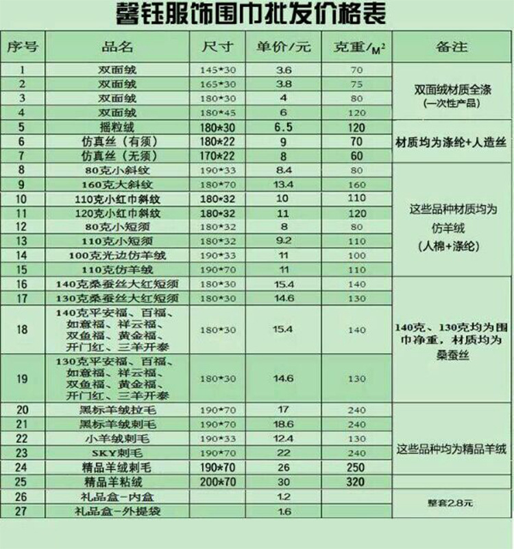 一键上货_20260118013015