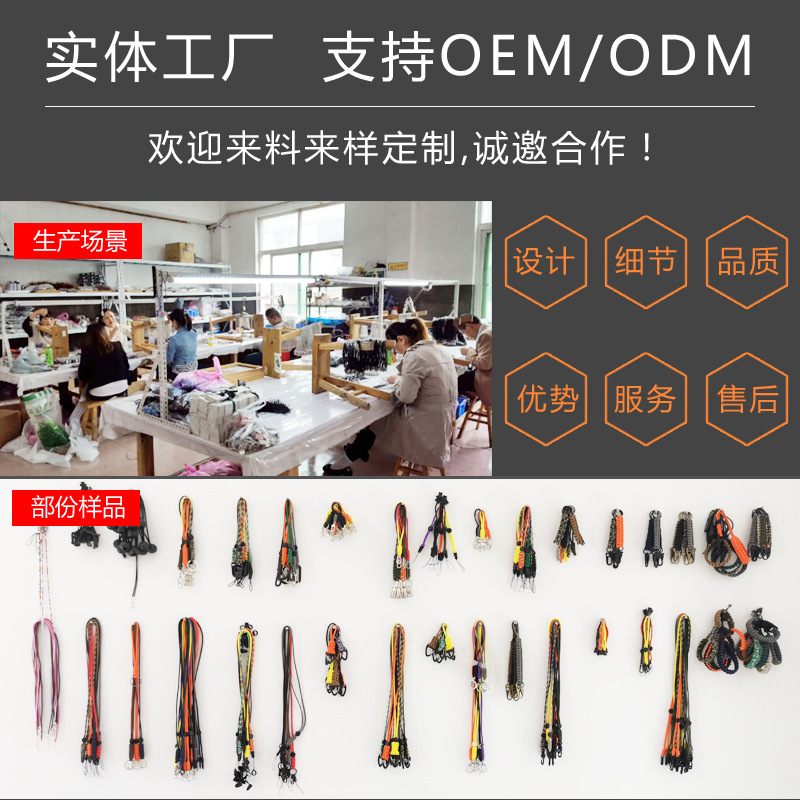 生产图