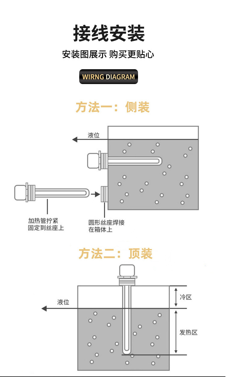DN螺纹发热管1_11