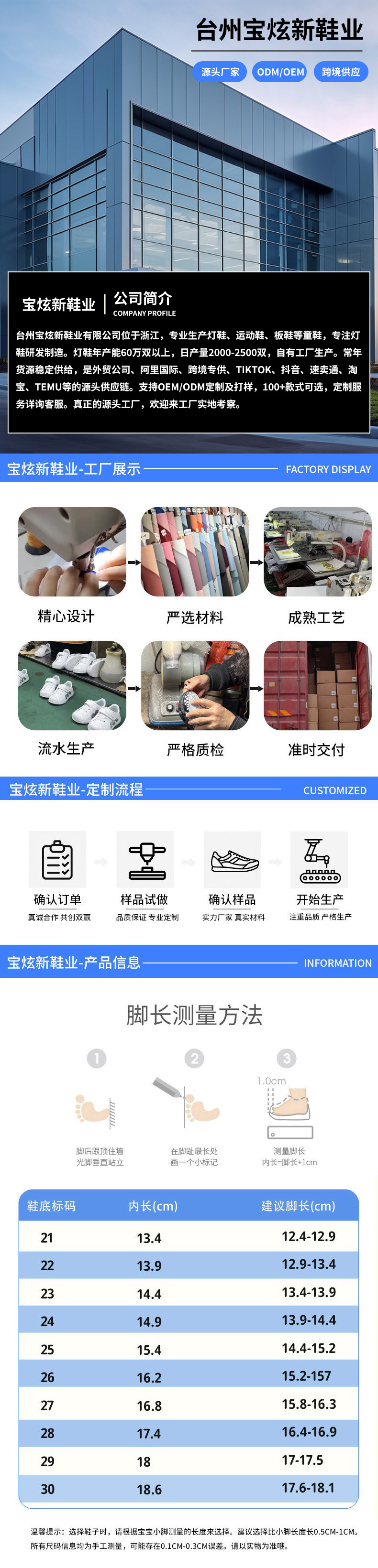 详情页公司介绍