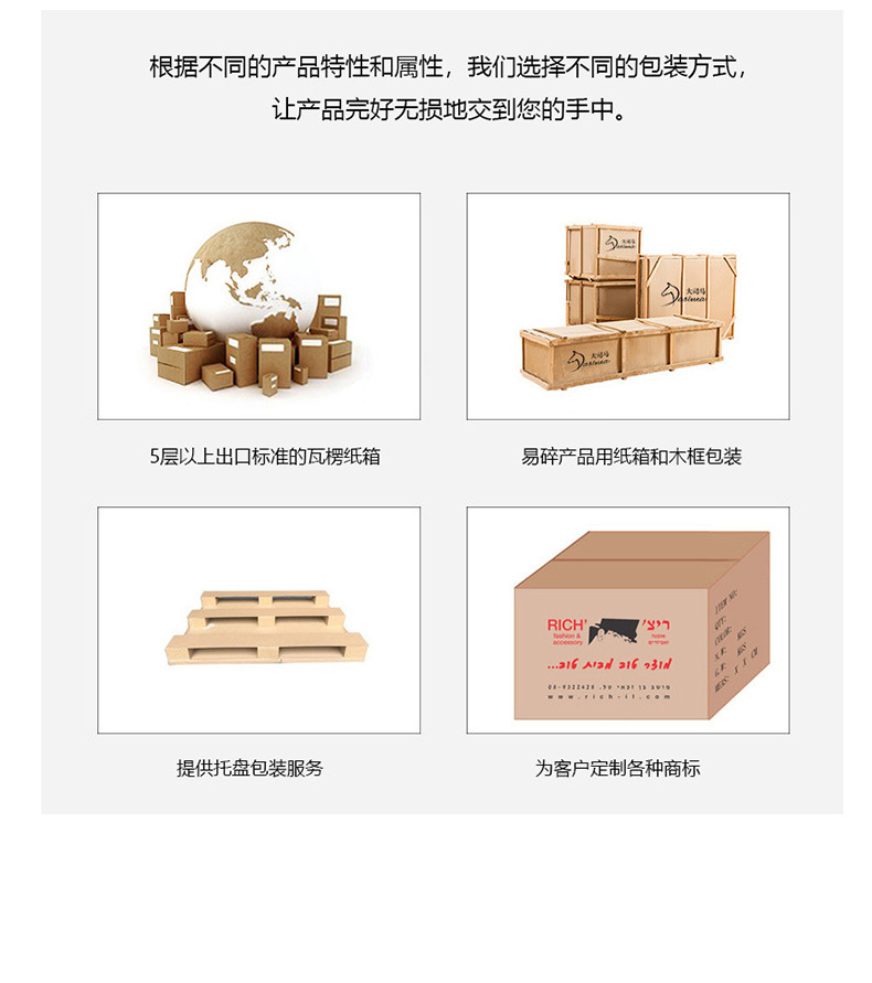 1688工厂部分模板_06