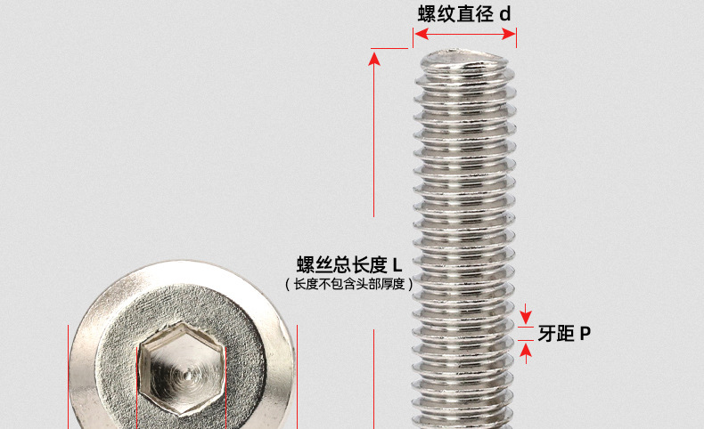 碳钢镀镍倒边内六角机牙螺丝_03_13.jpg