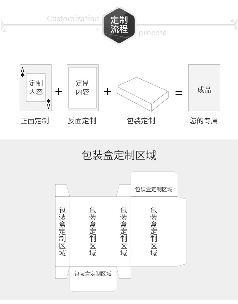 欣丰扑克牌1爆款内页_17