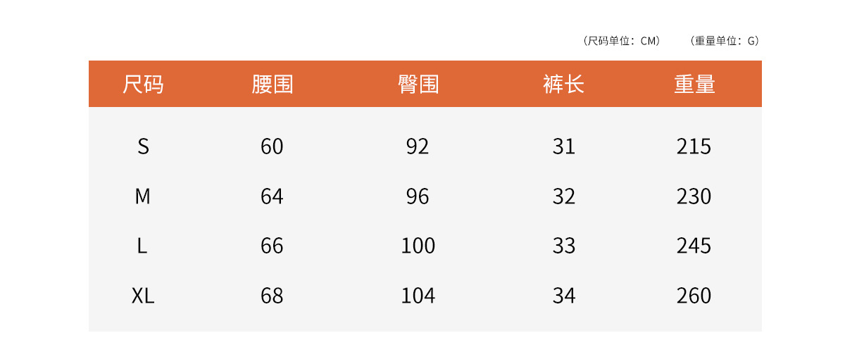 不明确的