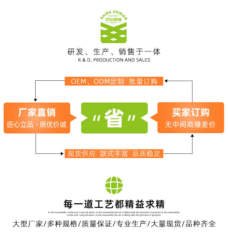 详情03