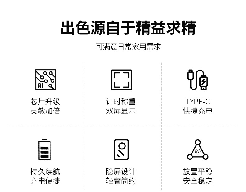 咖啡秤_07.jpg?x-oss-process=image/format,png