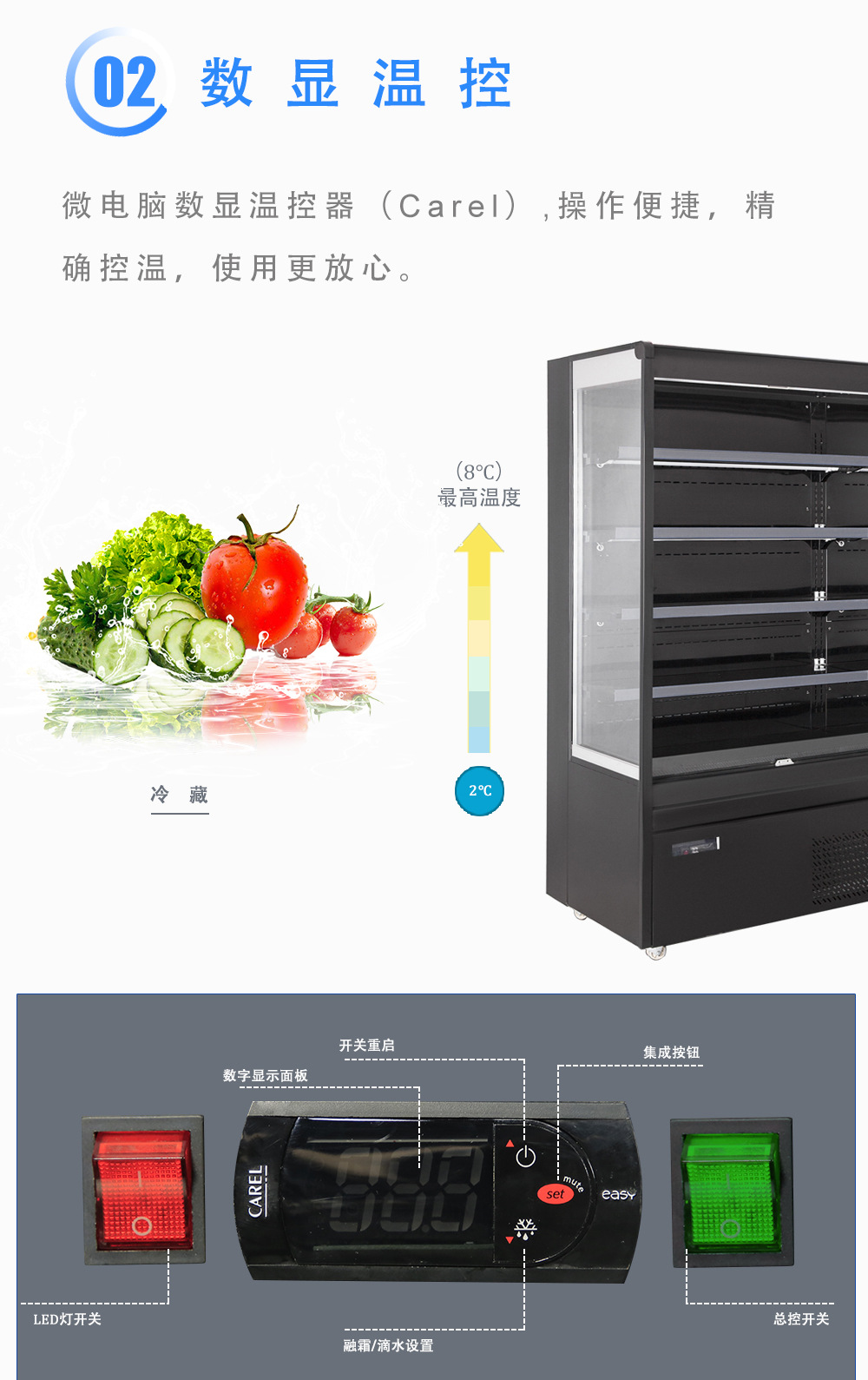 7-一体式