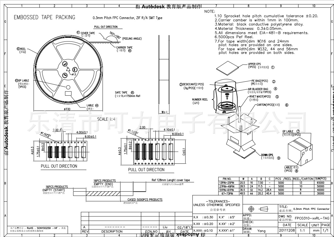 8bbac312c3fea27316d2a376783a91