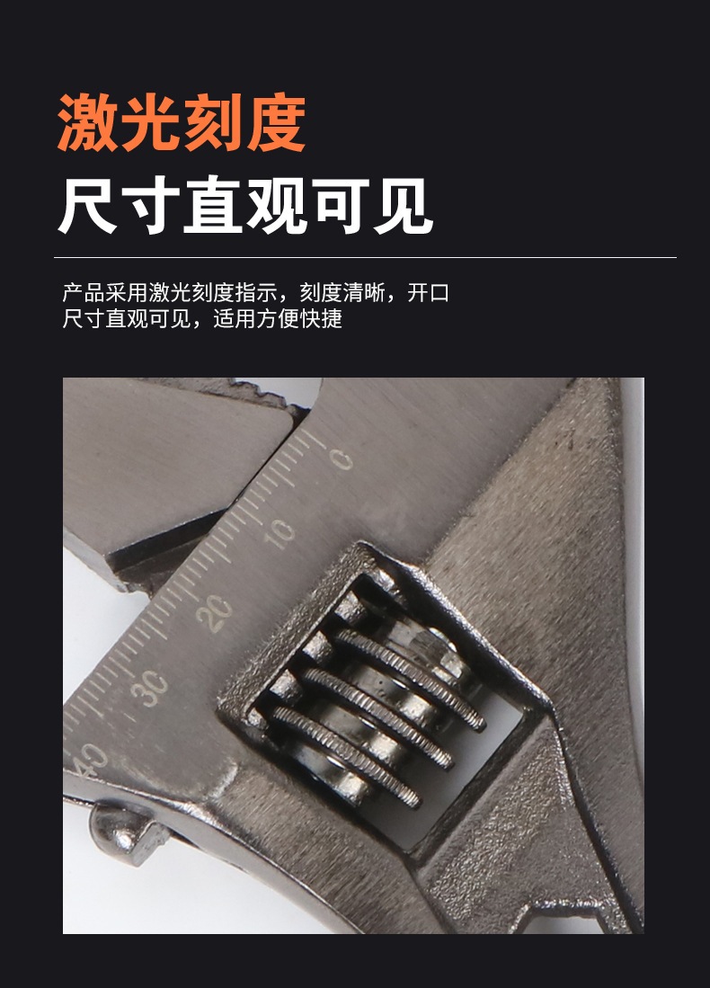 新型套塑柄两用活扳手