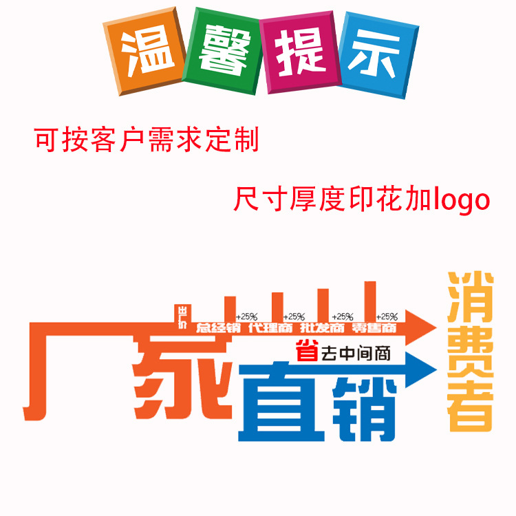 素材