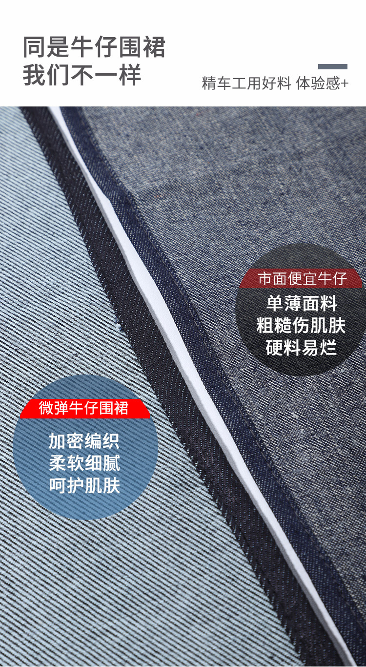 牛仔围裙详情页_14