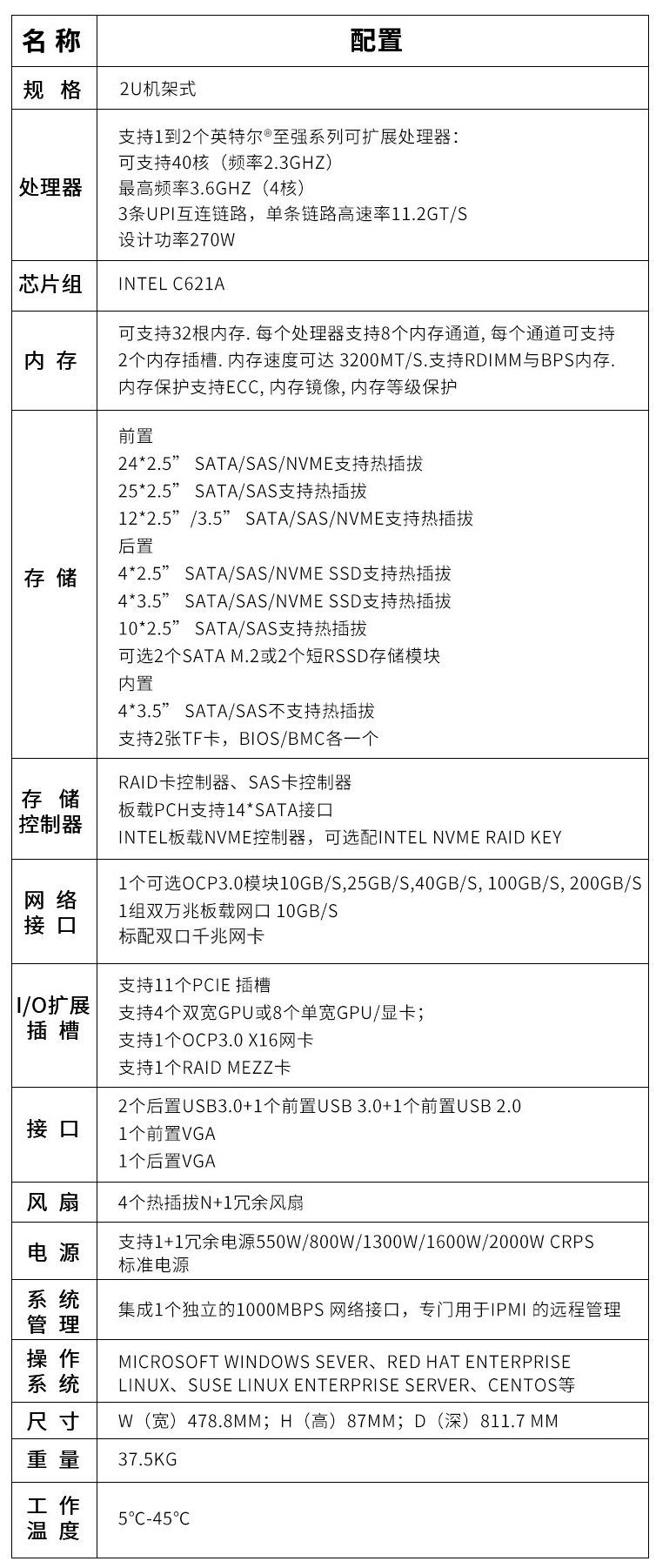 NF5280M6丨_02.png