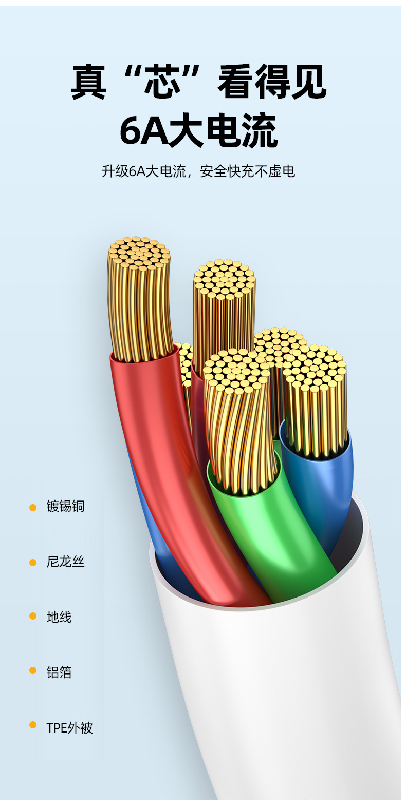6A超级快充充电线
