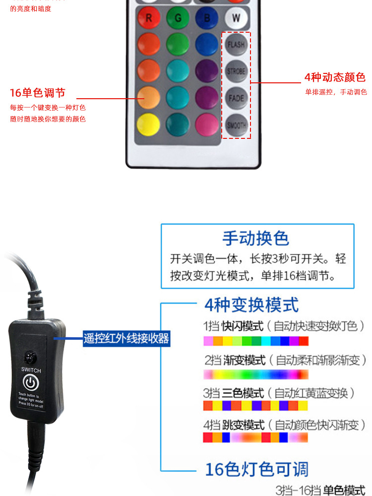 全光谱鱼缸灯