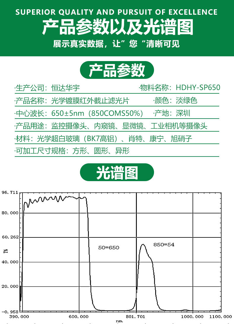 SP650-850coms50%滤光片详情页_04.jpg