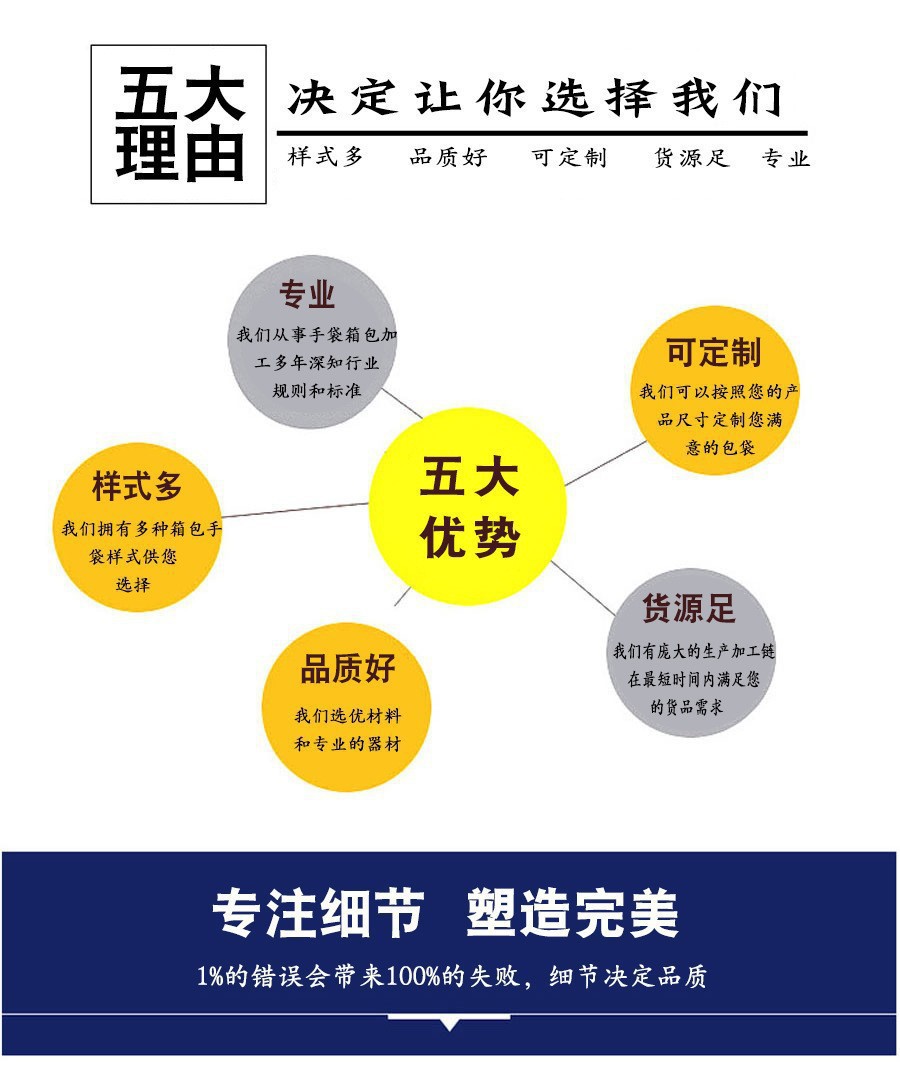 一键上货_20250522140040