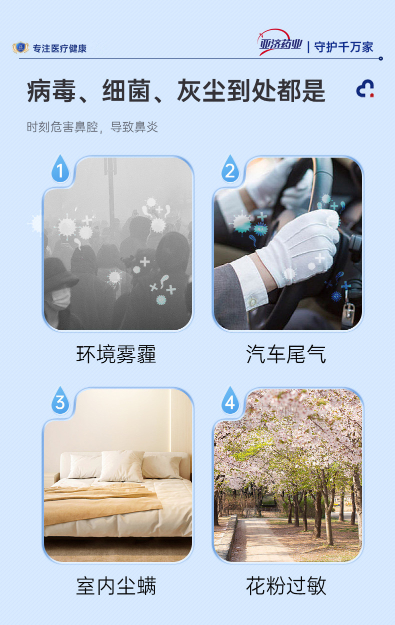 洗鼻盐详情_03