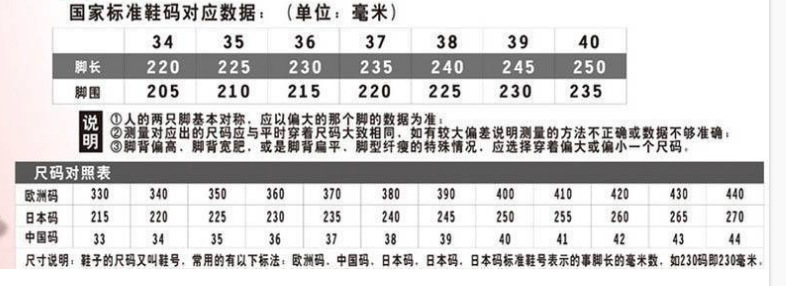 中国码