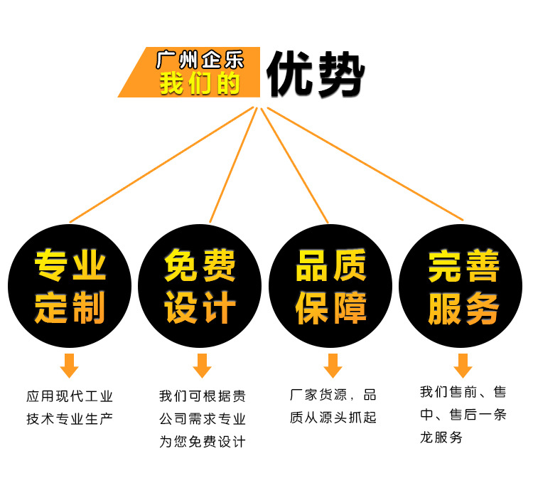 我们的优势.jpg