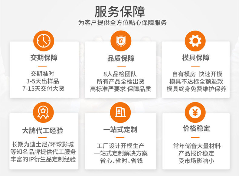 6 服务保障.jpg