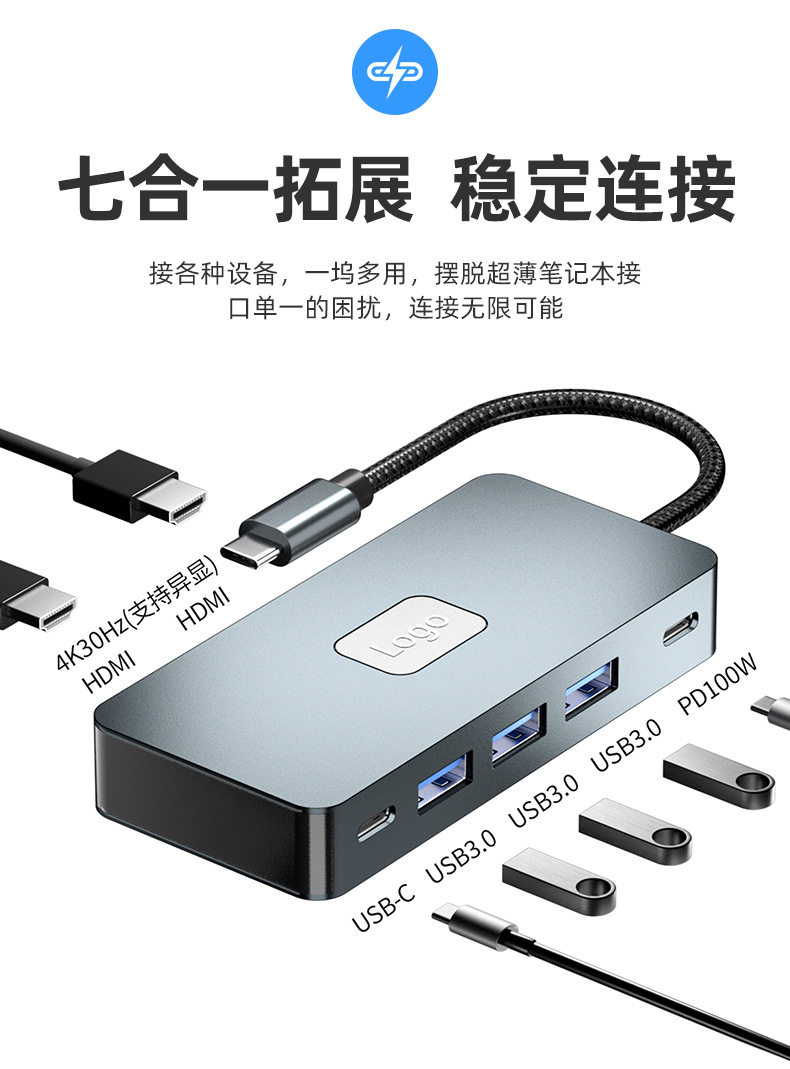 多功能hub