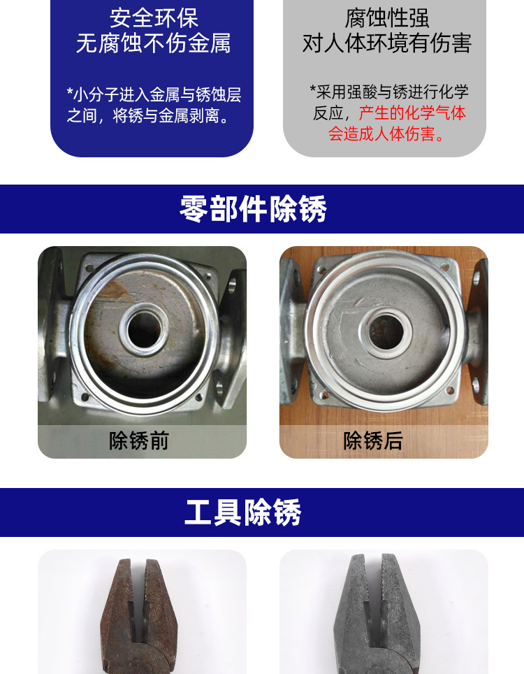 wd40伶俐喷罐-祥情页_06.jpg