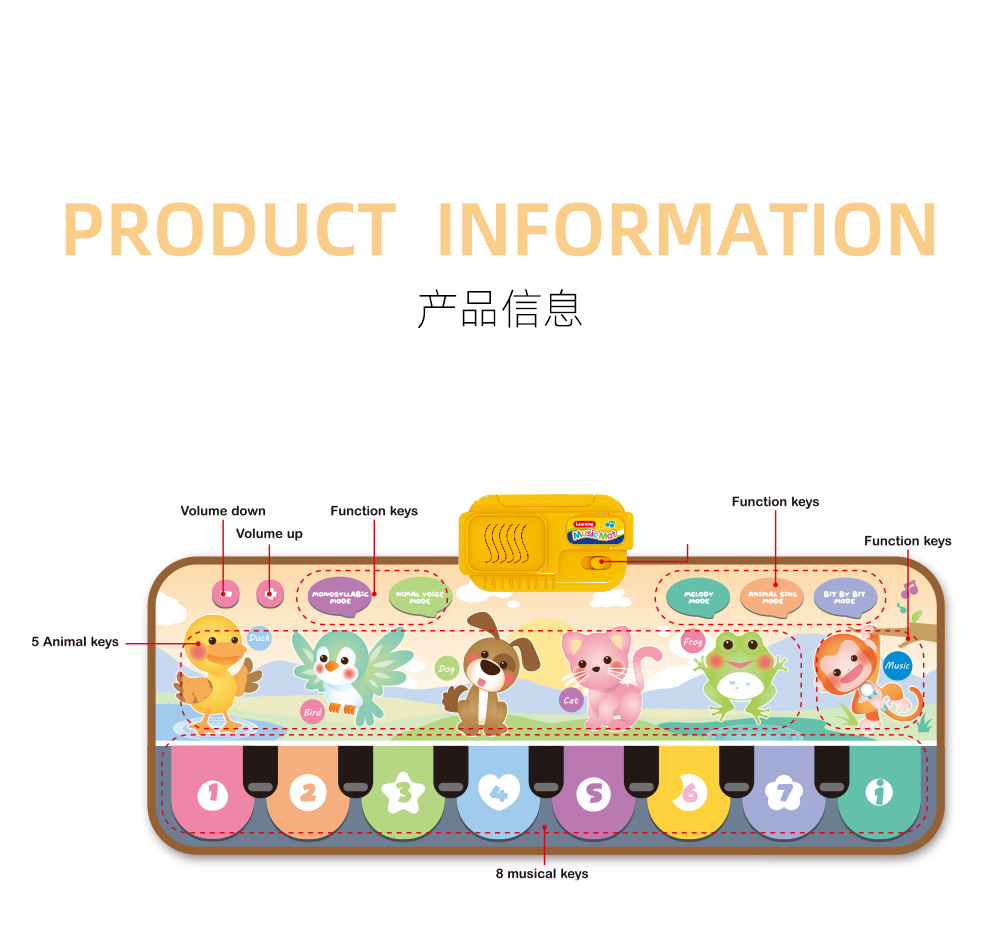 b08c3bf447516374deadddf62914d4