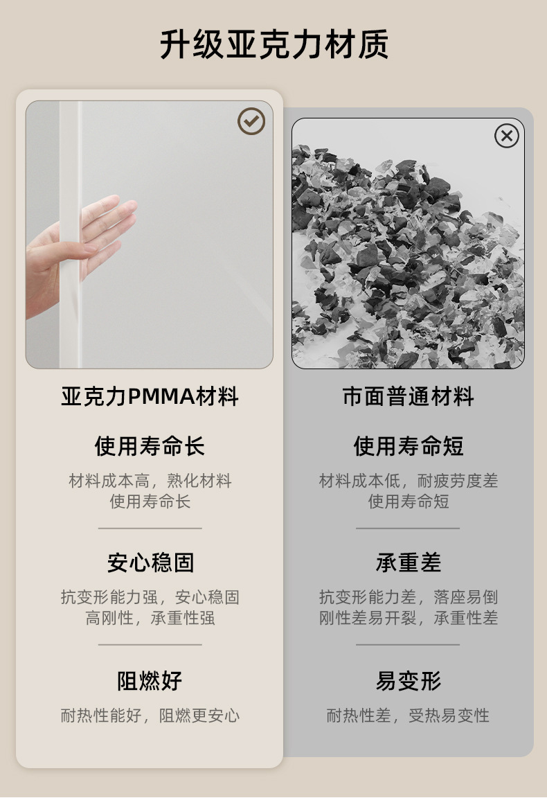 复制_亚克力塑料小凳子家用加厚现代简约可叠放风.jpg