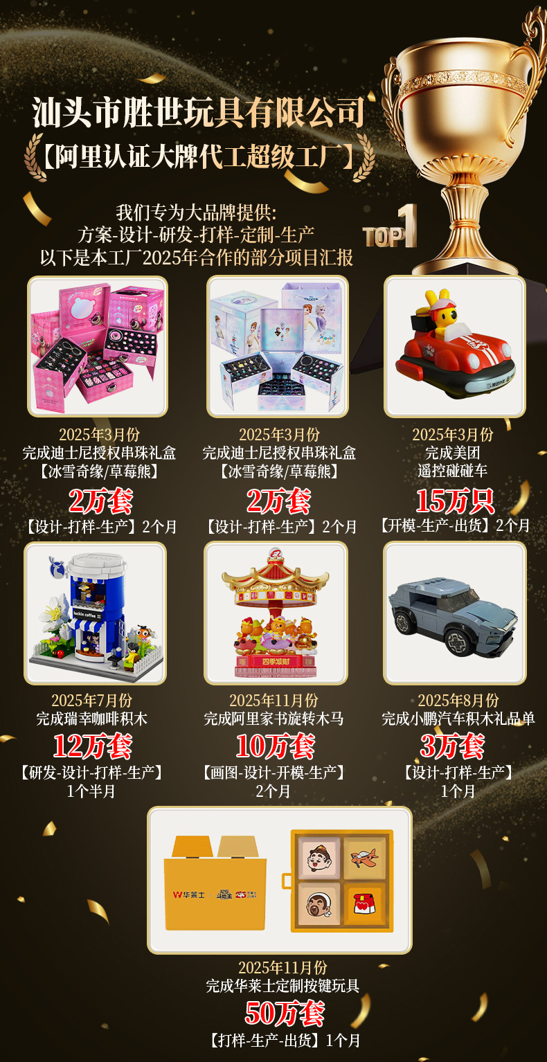 e3d3acb20abf75bbdc0f783539e225