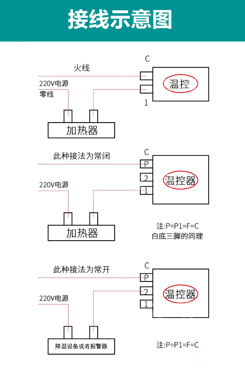 详情4