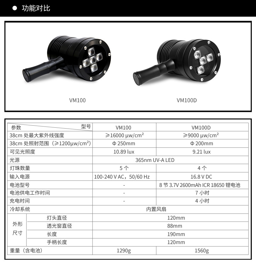 VM100D详情-4.jpg