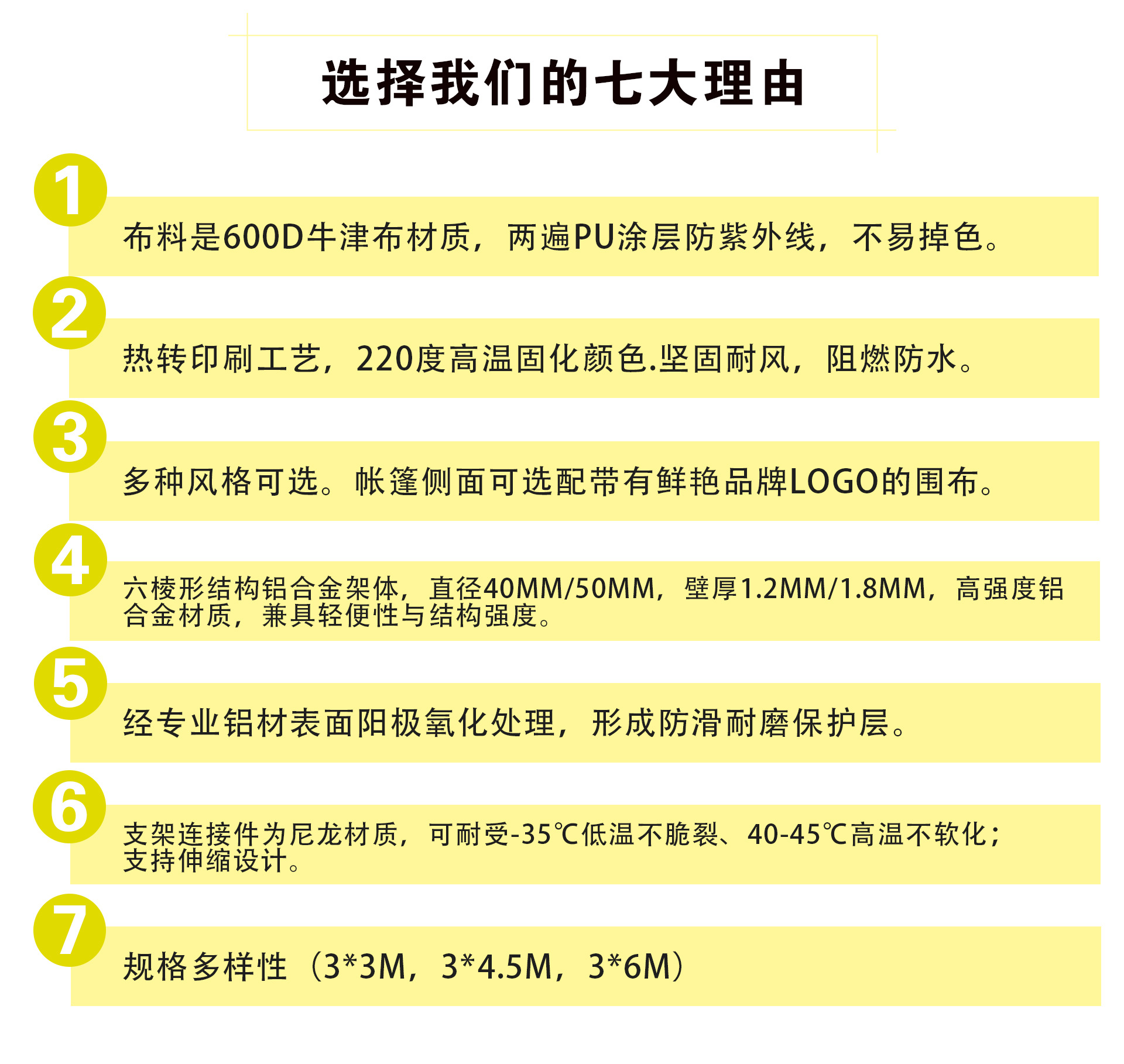 详情页