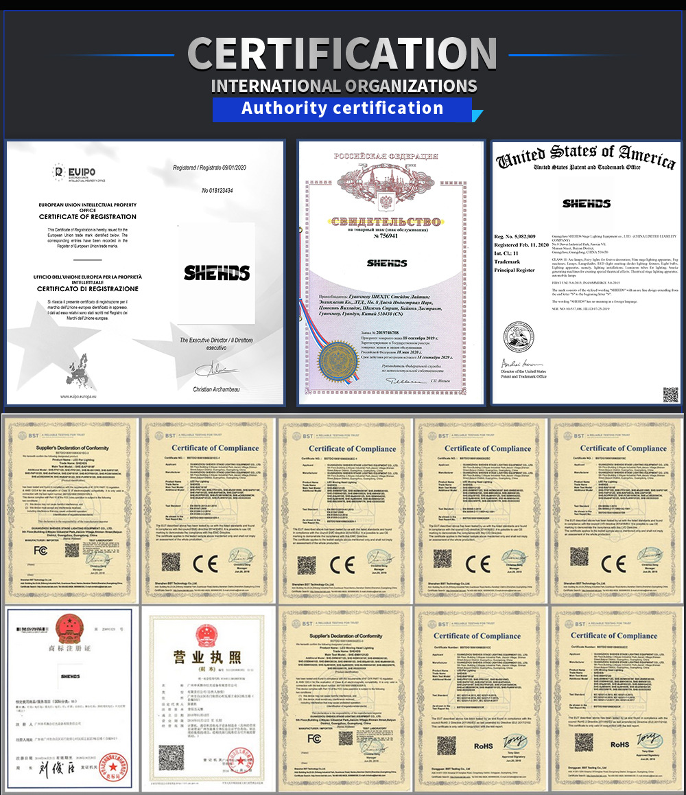 19X20W大蜂眼摇头灯-A-CN-3_06