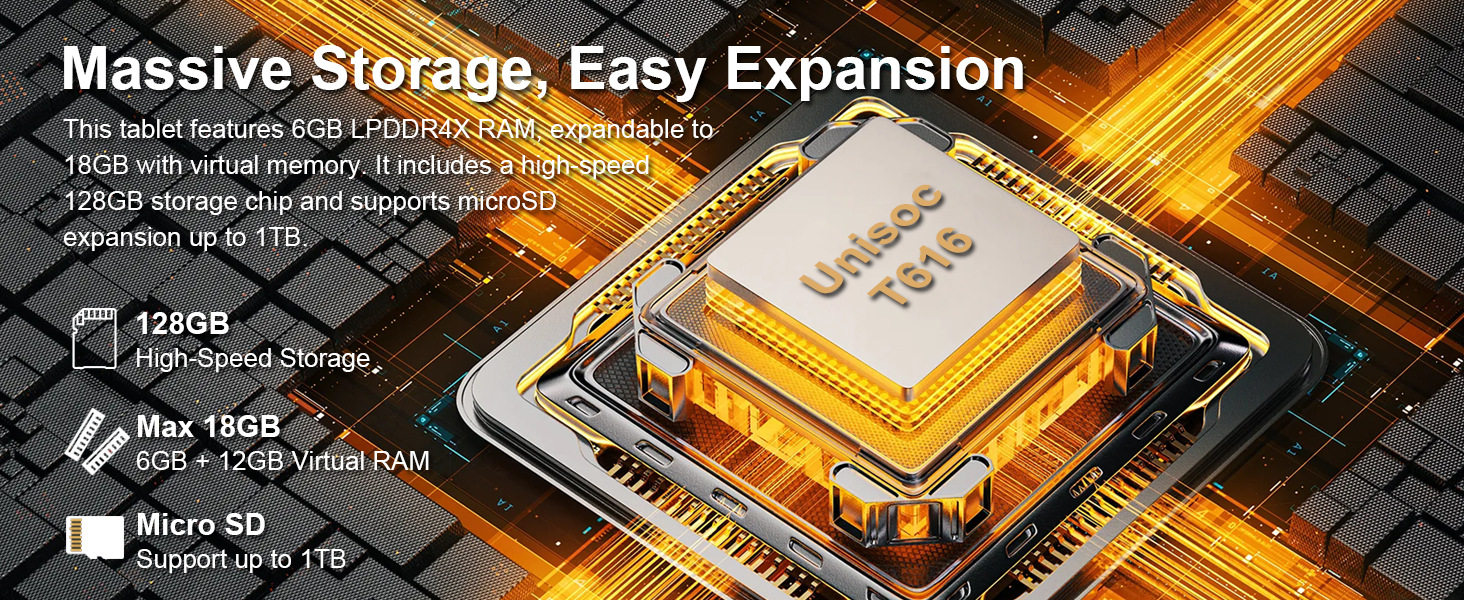 18GB RAM TABLET