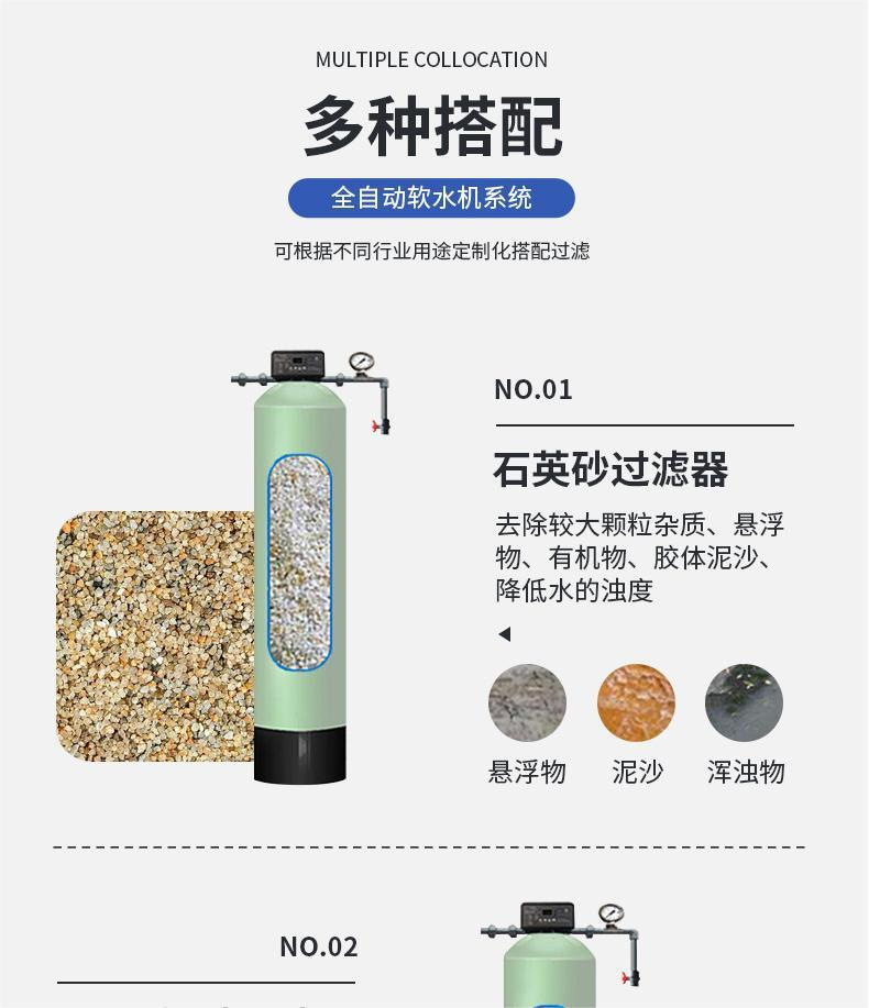 软水器详情1