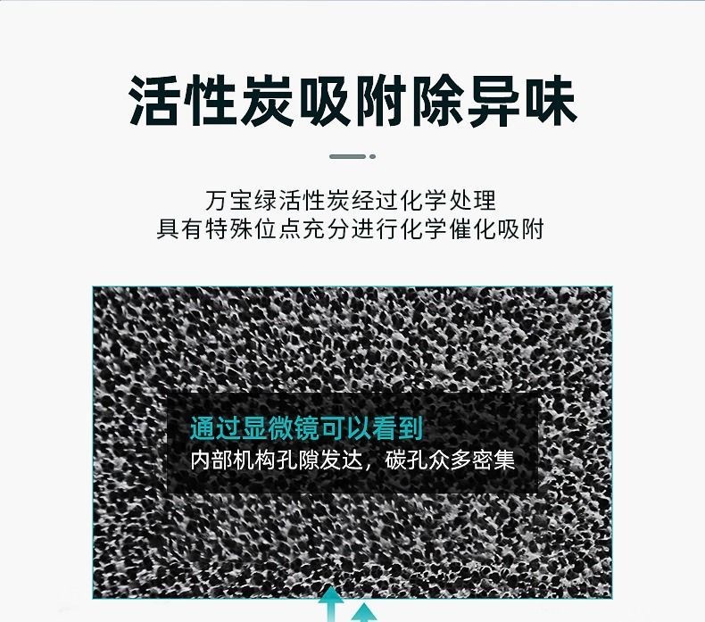 活性炭详情页10