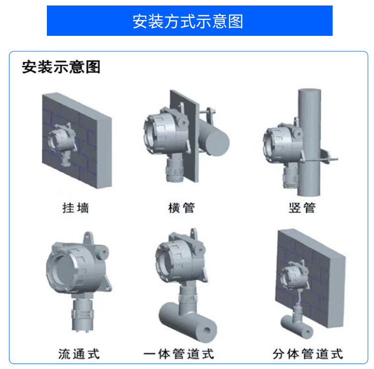 气体检测仪_11