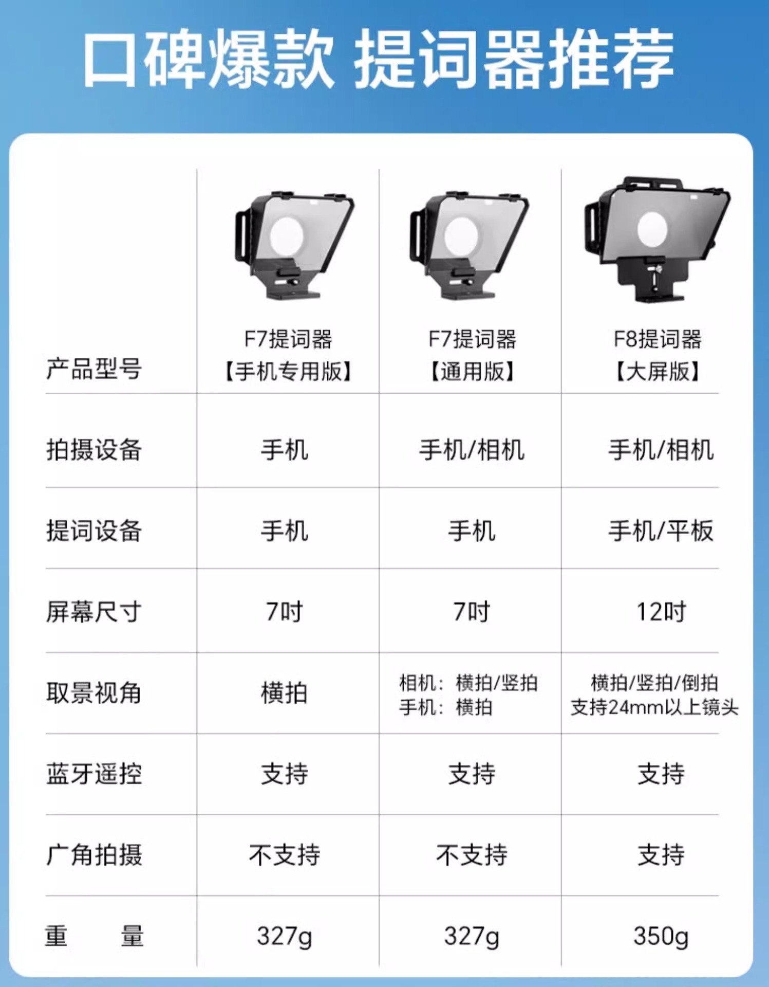 O1CN01u2FBui1w0GT41jg9v_!!2207