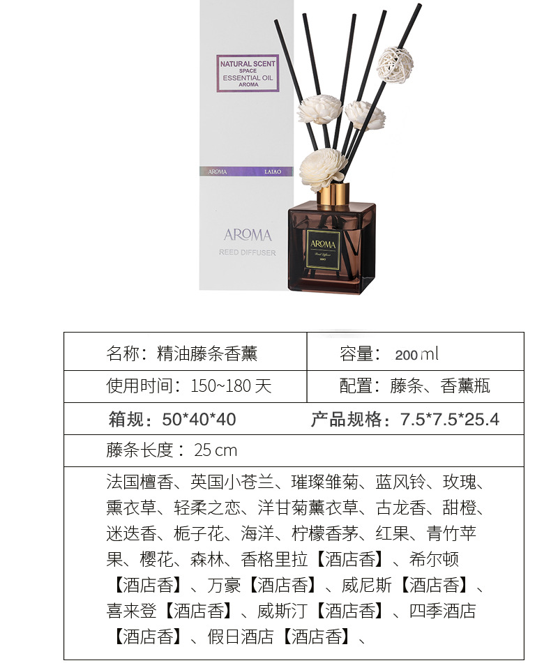 180藤条详情页_12