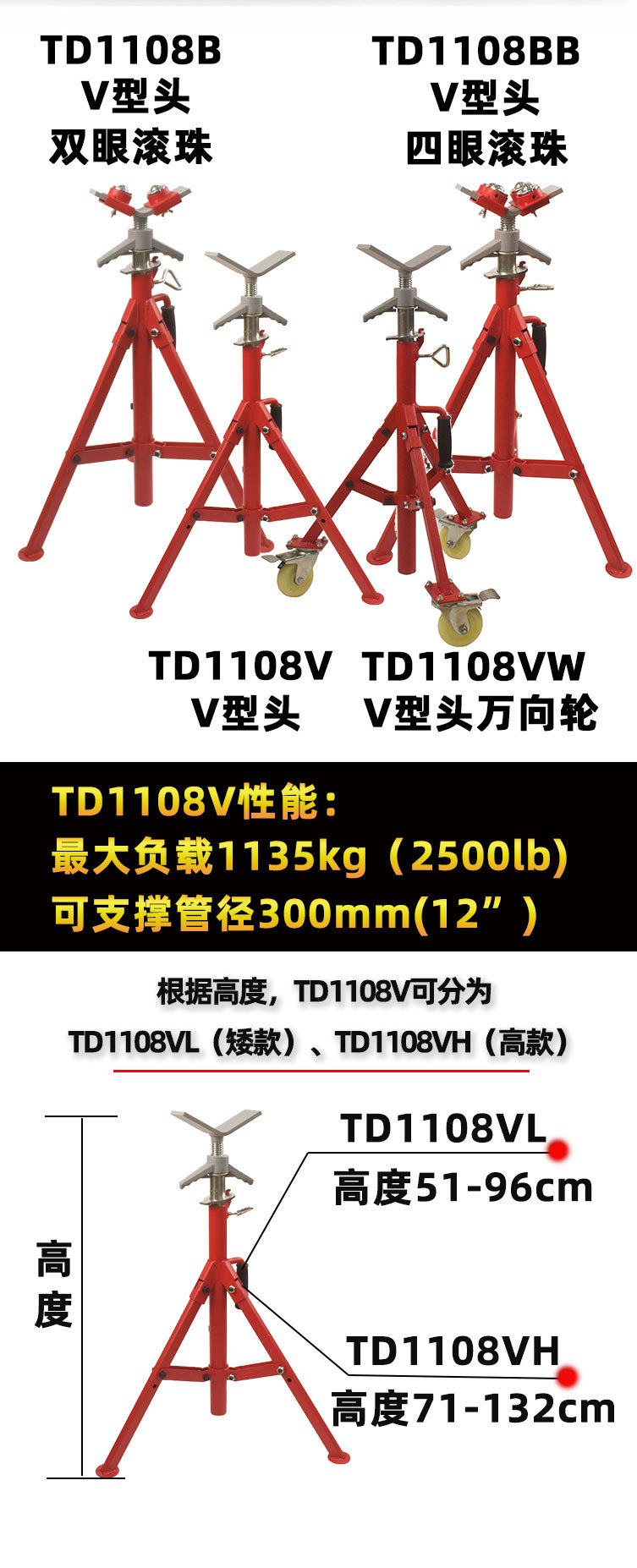 TD1108V-TD1108B-TD1108BB_02