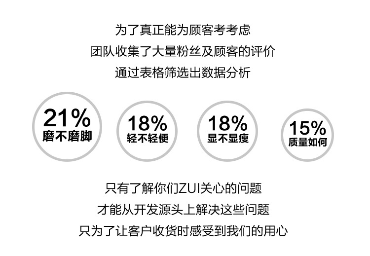 皮皮小白鞋1_07